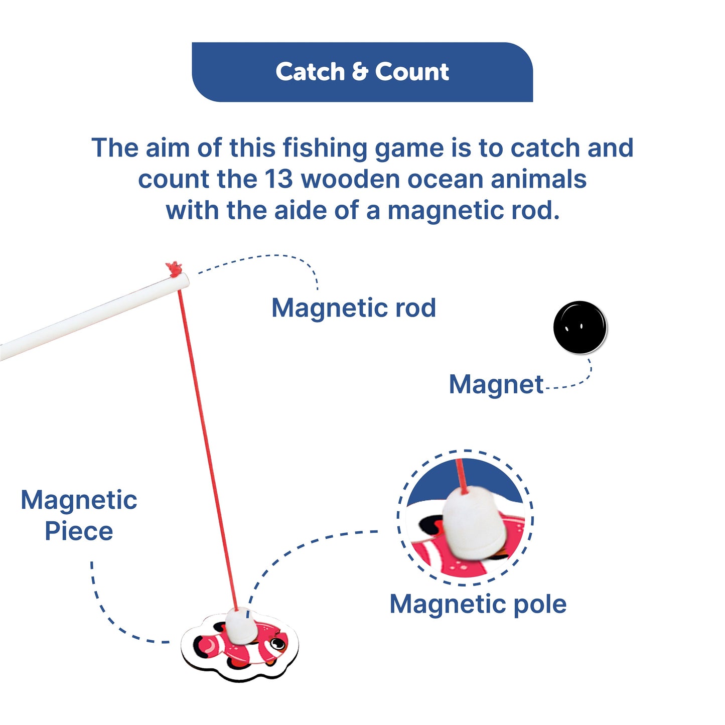 Wooden Magnetic Fishing Toy set