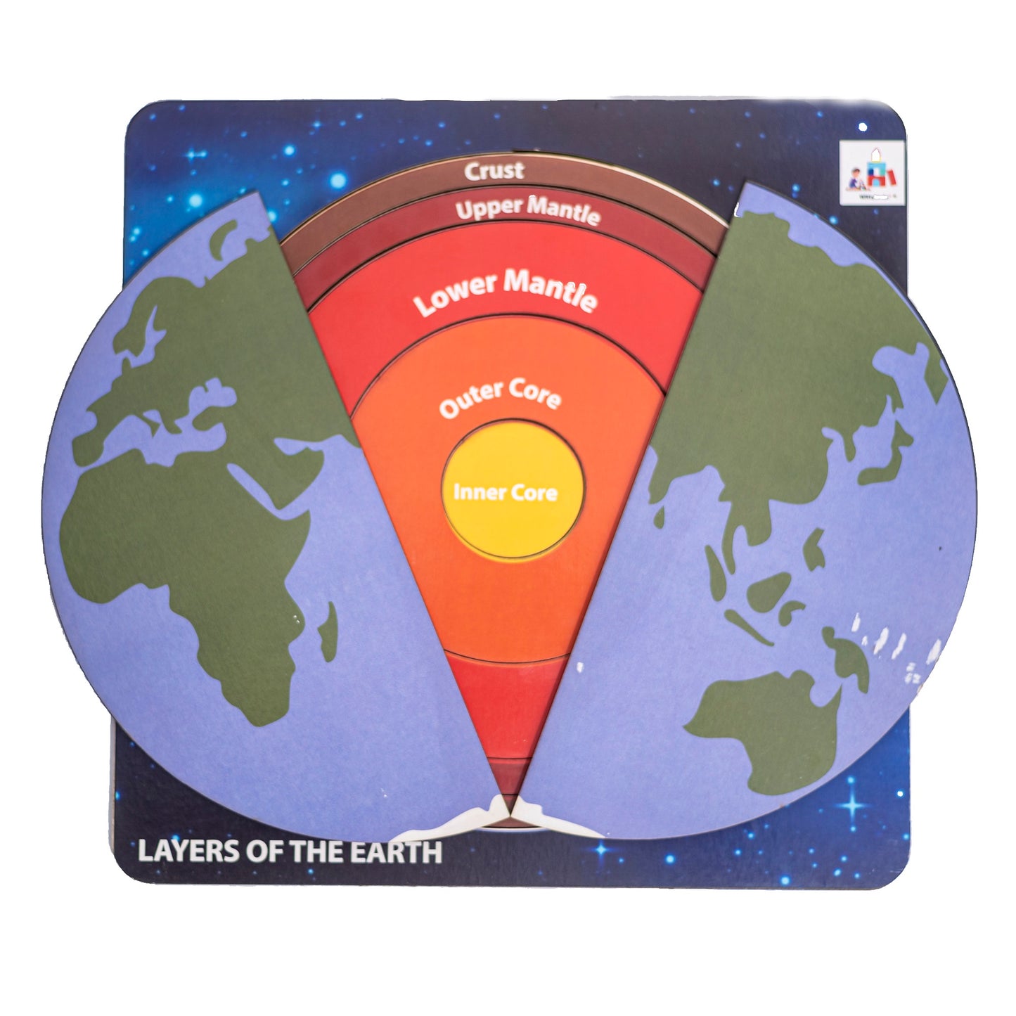 Layers of Earth Puzzle Board