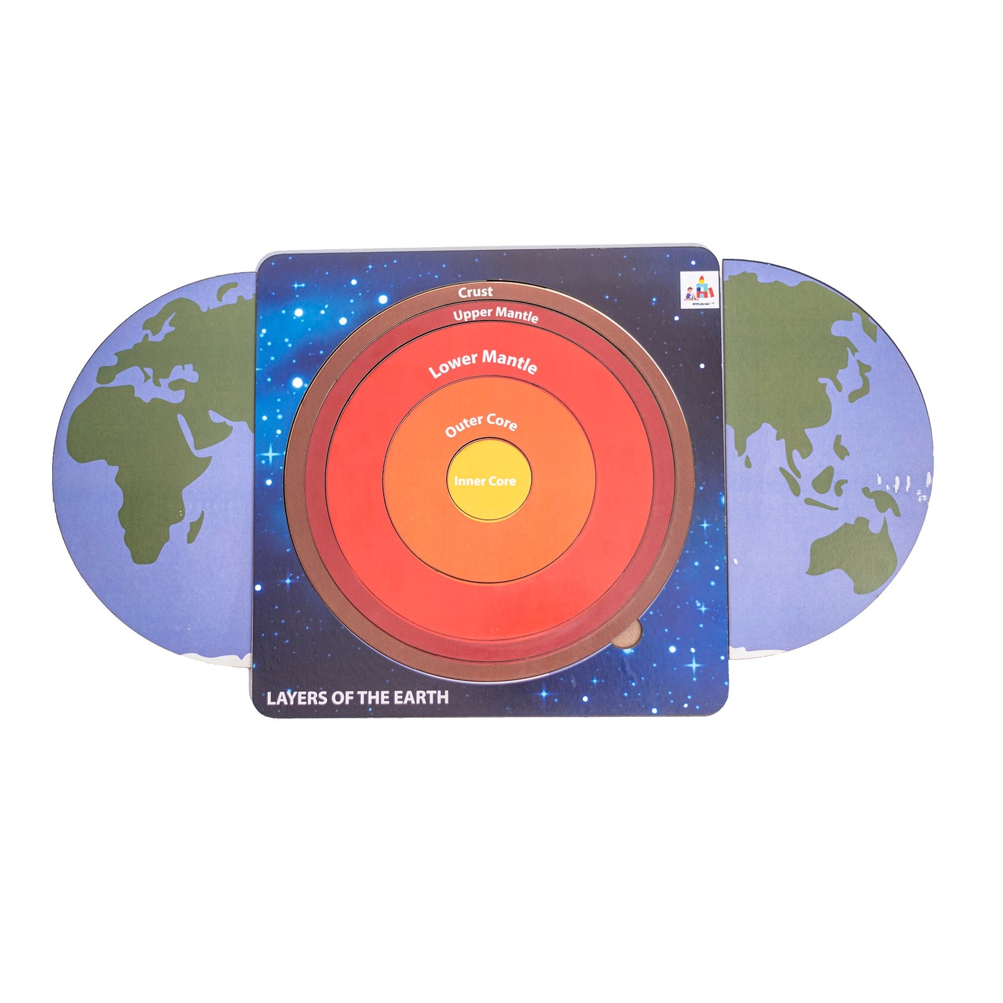 Layers of Earth Puzzle Board