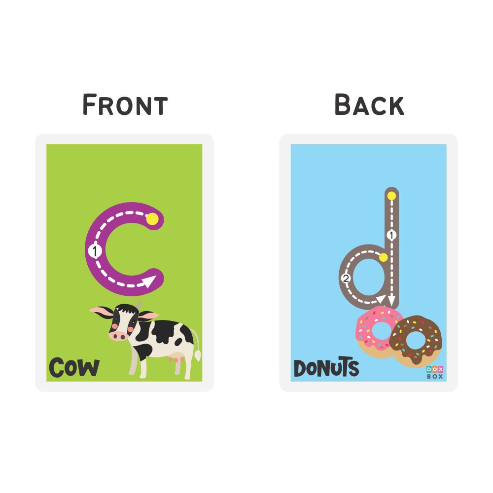 Buy Lowercase ABC Rewritable Flashcards Tracing Mats - SkilloToys.com- Tracing Mats