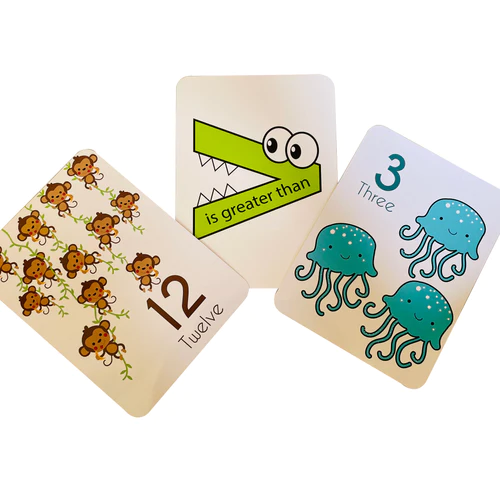 Numbers Flashcards and Counting Learning Activity