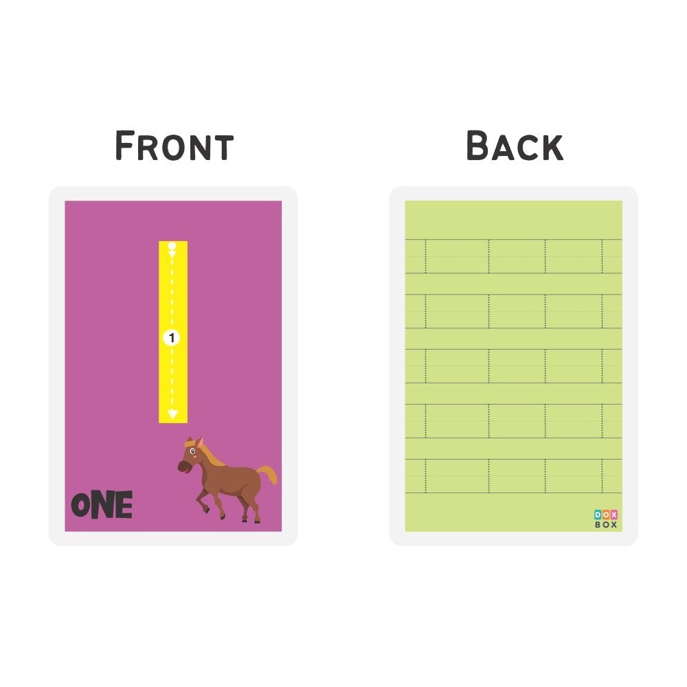 Buy Numbers Rewritable Flashcards Tracing Mats - SkilloToys.Com - Front and Back
