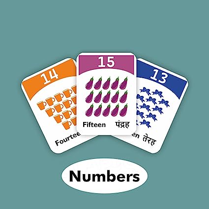 Shape, Colours and Numbers Flash Card