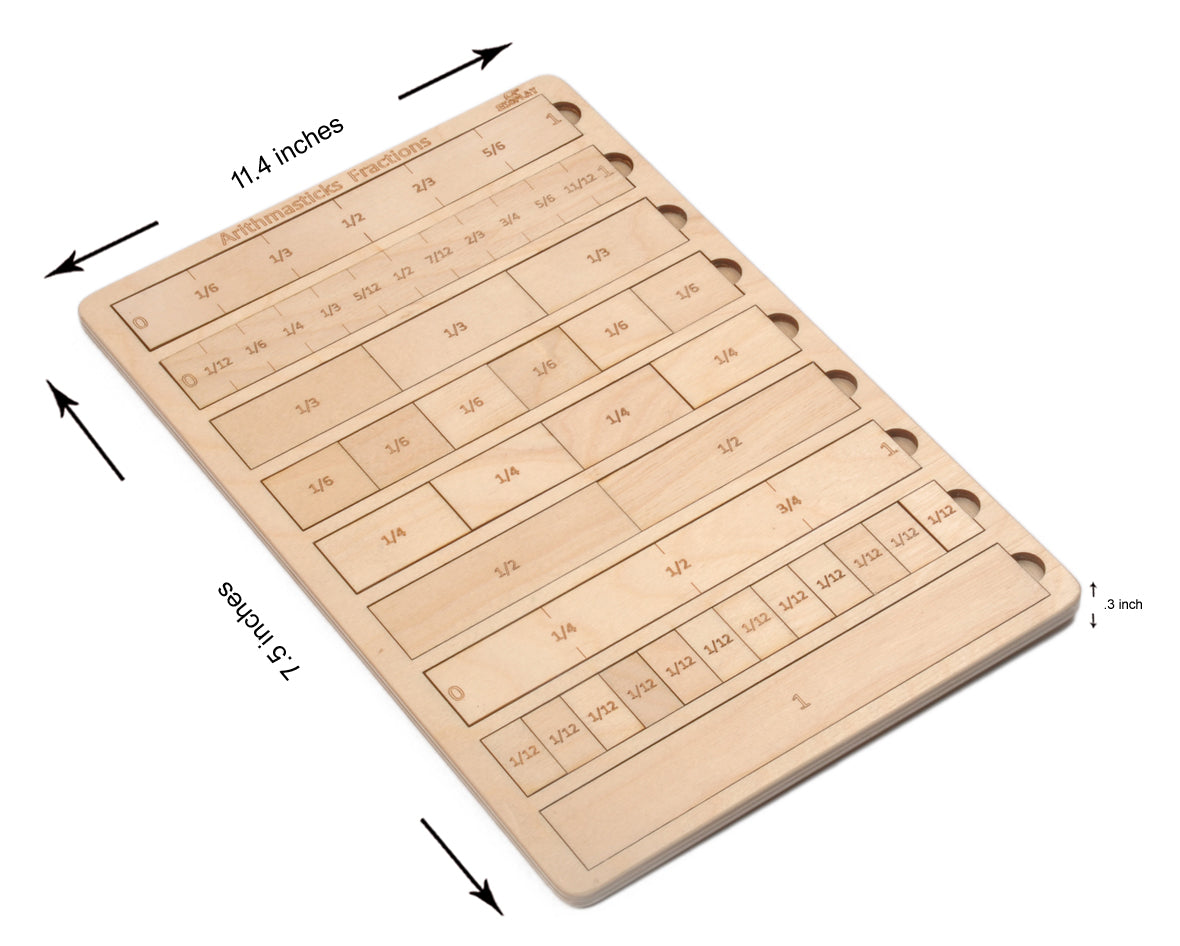 Wooden Arithmastics Decimal & Percentage Puzzle Board