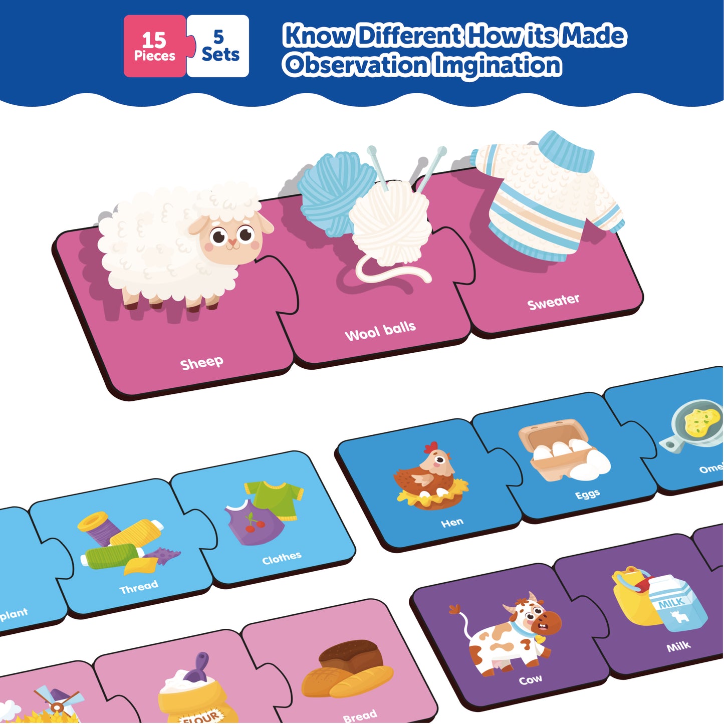 Wooden How It Is Made Matching Puzzle Series 1