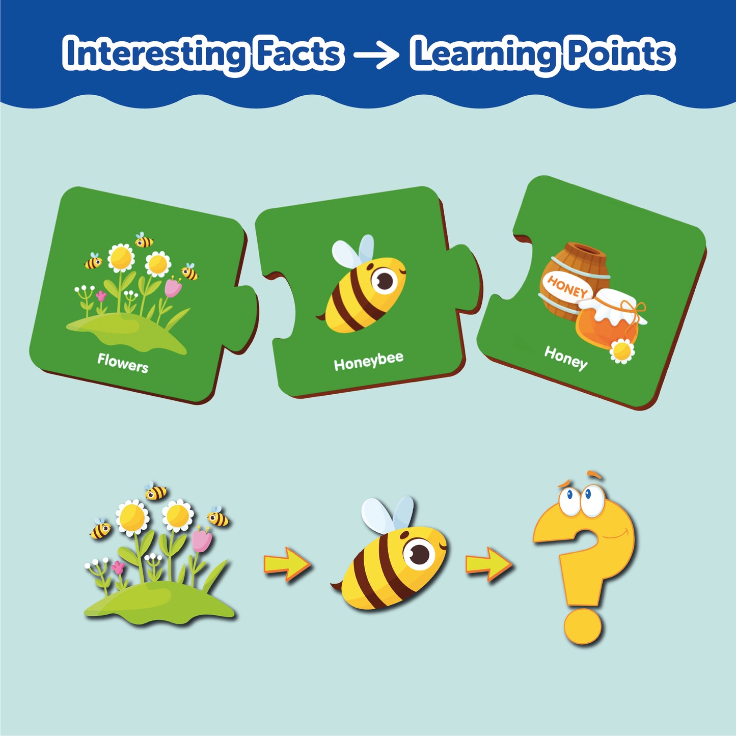 Wooden How It Is Made Matching Puzzle Series 2