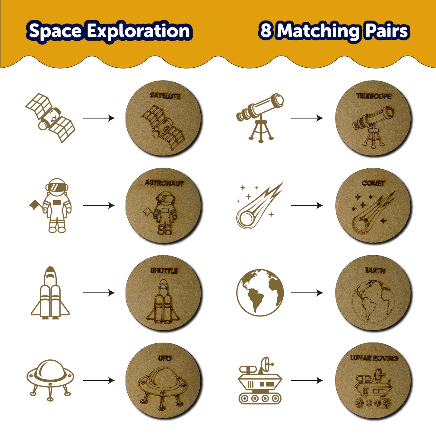 Wooden Space Exploration Card Game