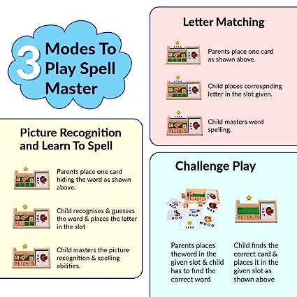 Wooden Spell Master for Kids