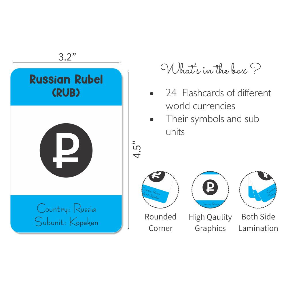 World Currency Flashcards - Pack of 24