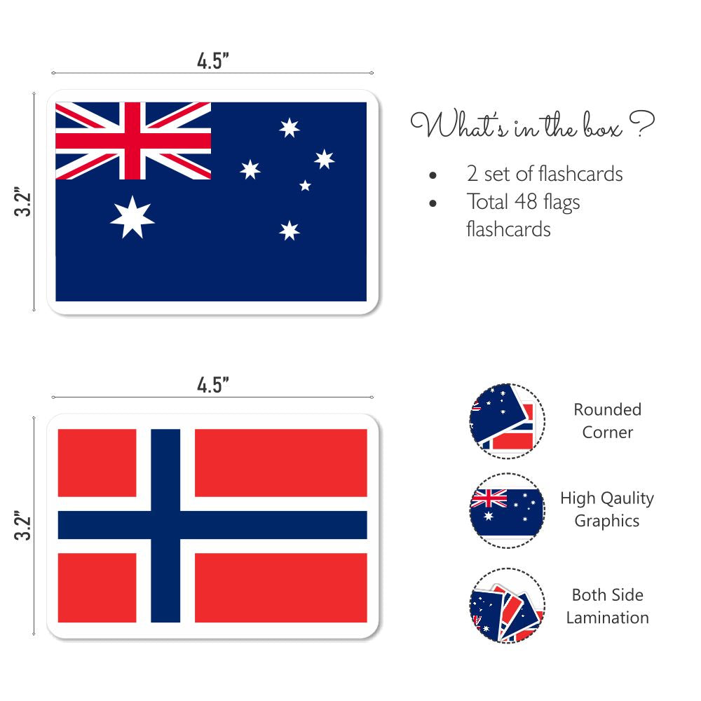 Flag 1 and Flag 2 Combo Flashcards For Kids