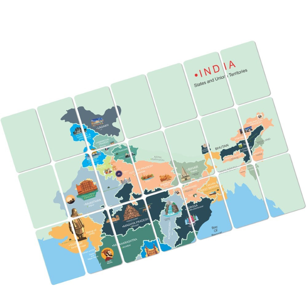 India States and Union Territories Flashcards