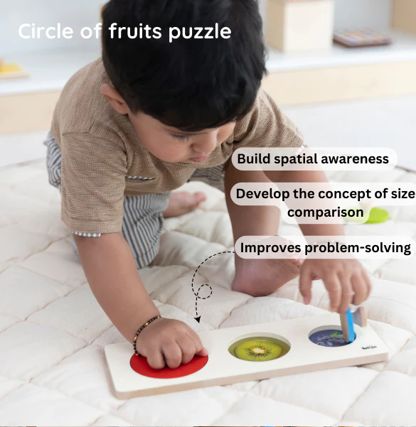 Montessori Play Kit Level 7 to 9