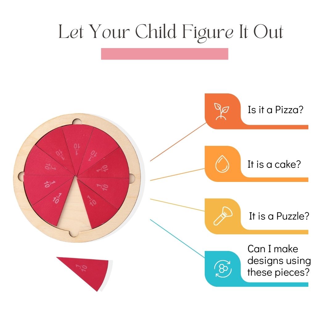 Buy Fraction Montessori Puzzle - SkilloToys.com