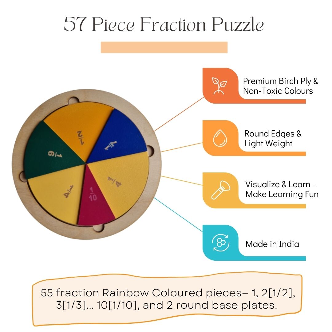 Buy Fraction Montessori Puzzle - SkilloToys.com