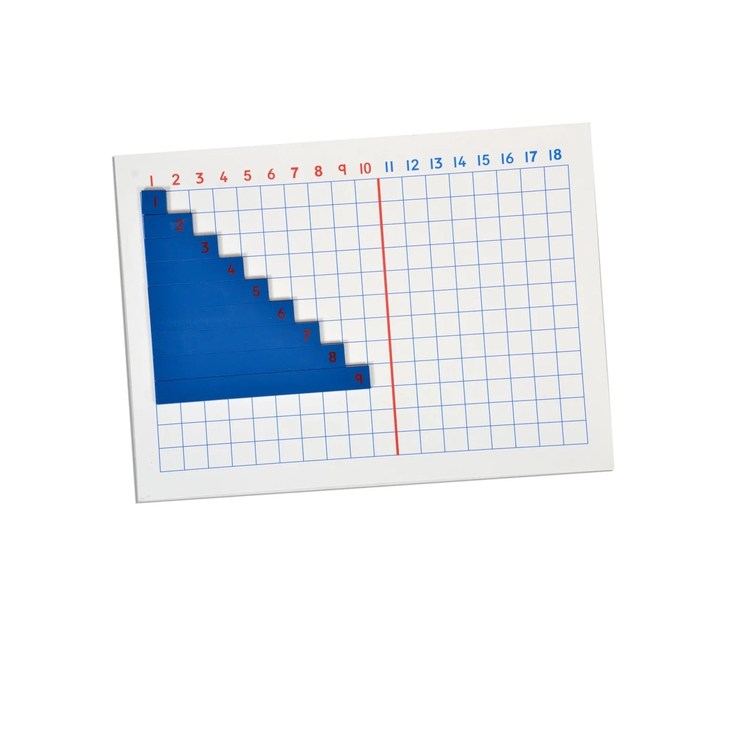 Montessori Addition Learning Board
