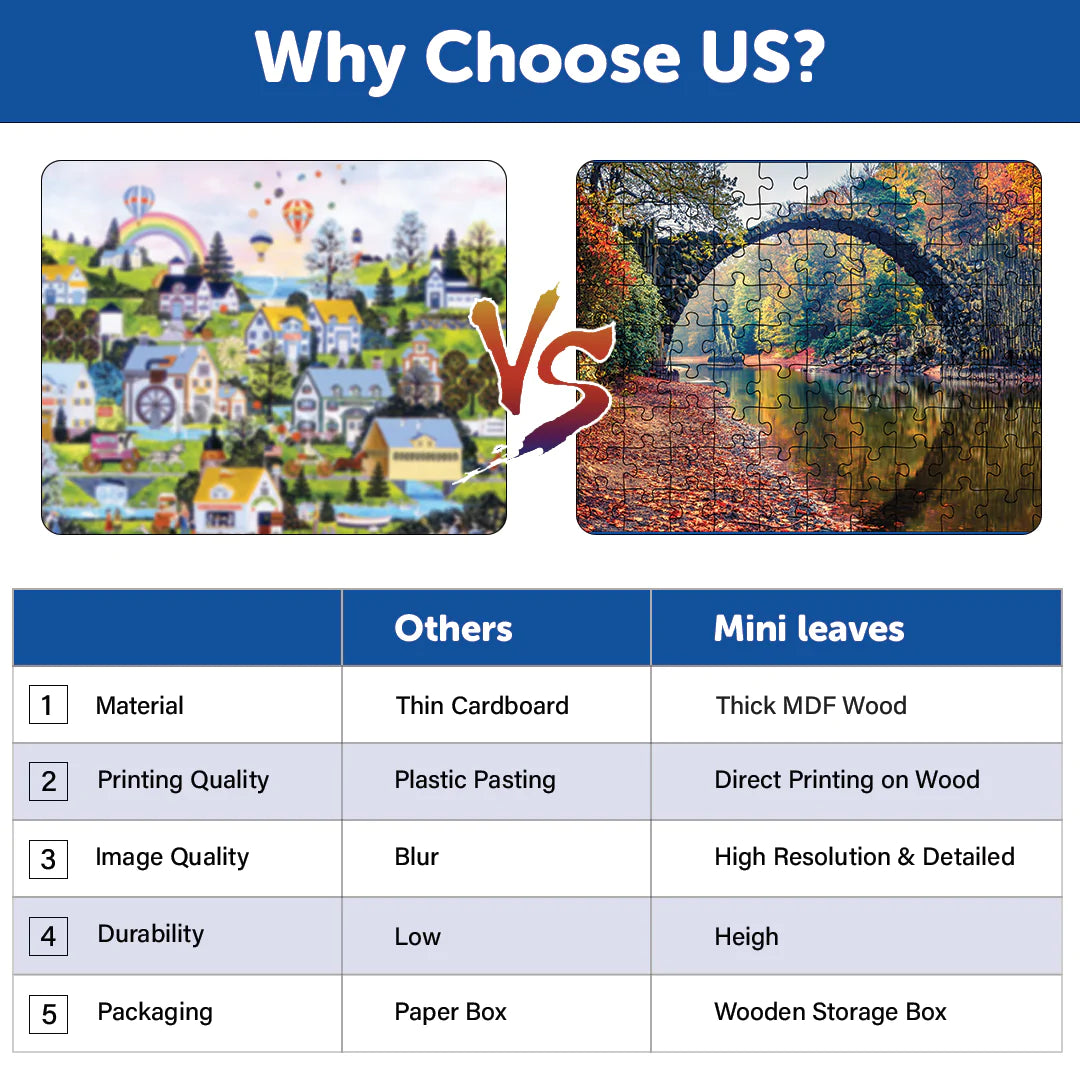 Buy Kromlau Park Saxony Germany Wooden Jigsaw Puzzle Set2 - SkilloToys.com
