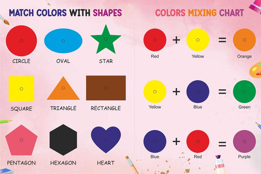 Buy Colors & Shapes Activity Mat for Kids - SkilloToys.com