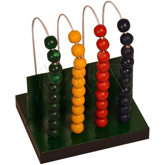 Buy Kidken Montessori Abacus Thousand Learning Board - SkilloToys.com