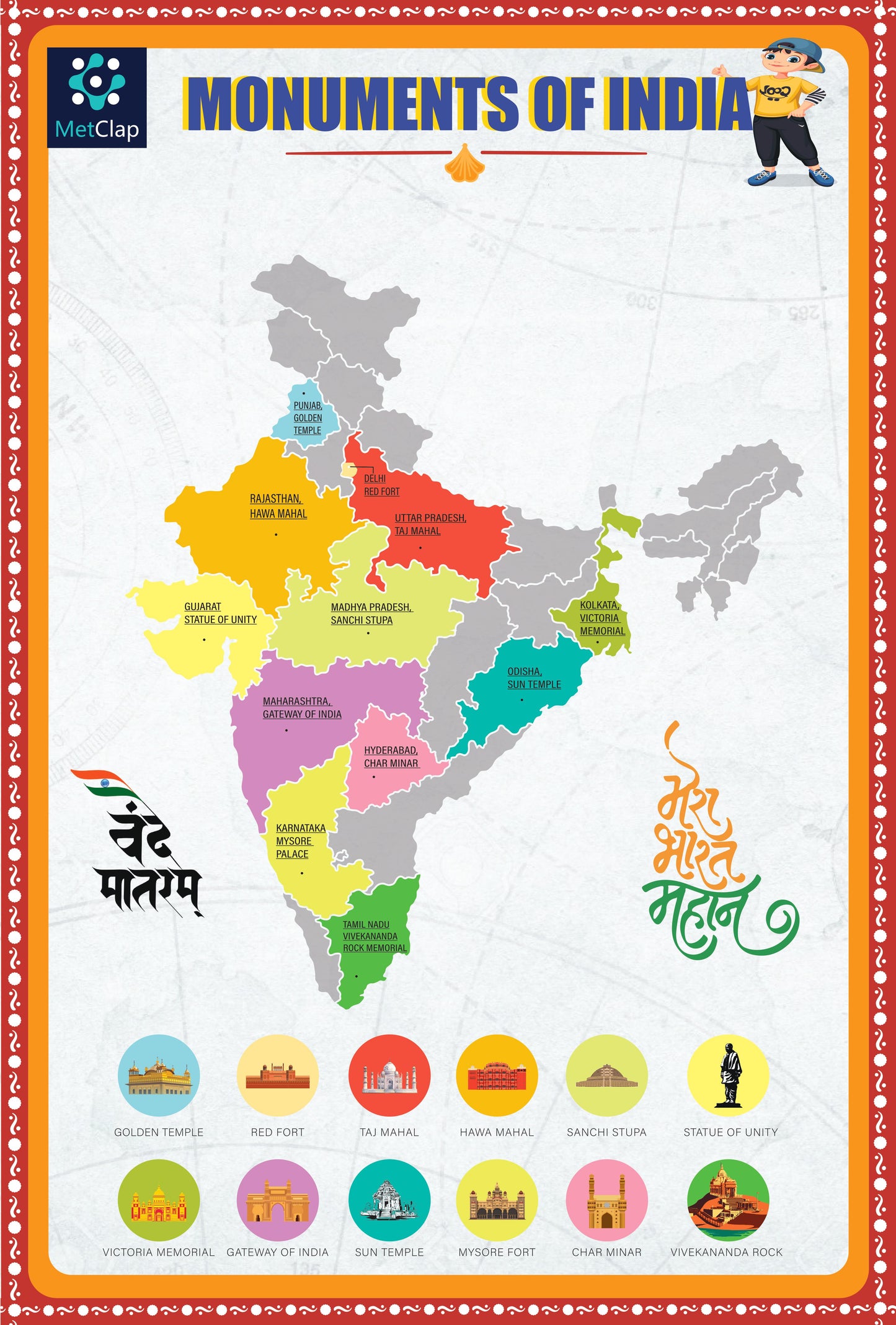 Monuments of India Activity Board Game for Kids