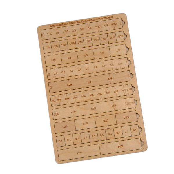 Eko Play Wooden Arithmastics Decimal and Percentage Puzzle Board: fractions, decimals and percentages on one visual board, ages 6 to 10