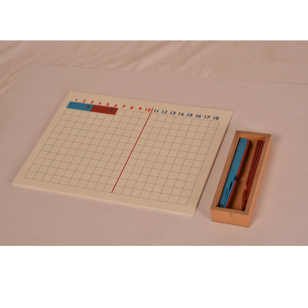 Making Math Fun: A Montessori Approach to Addition