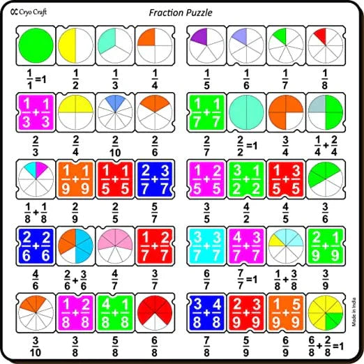 Wooden Fraction Puzzle Board