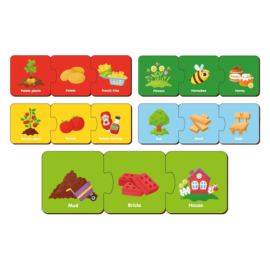 Wooden How It Is Made Matching Puzzle Series 2