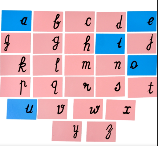 English Cursive Letter Tracing Sandpaper