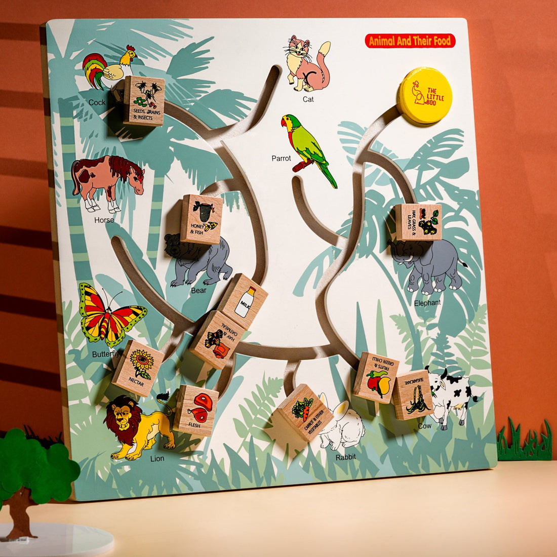 Wooden Maze Animal and Their Food for Kids