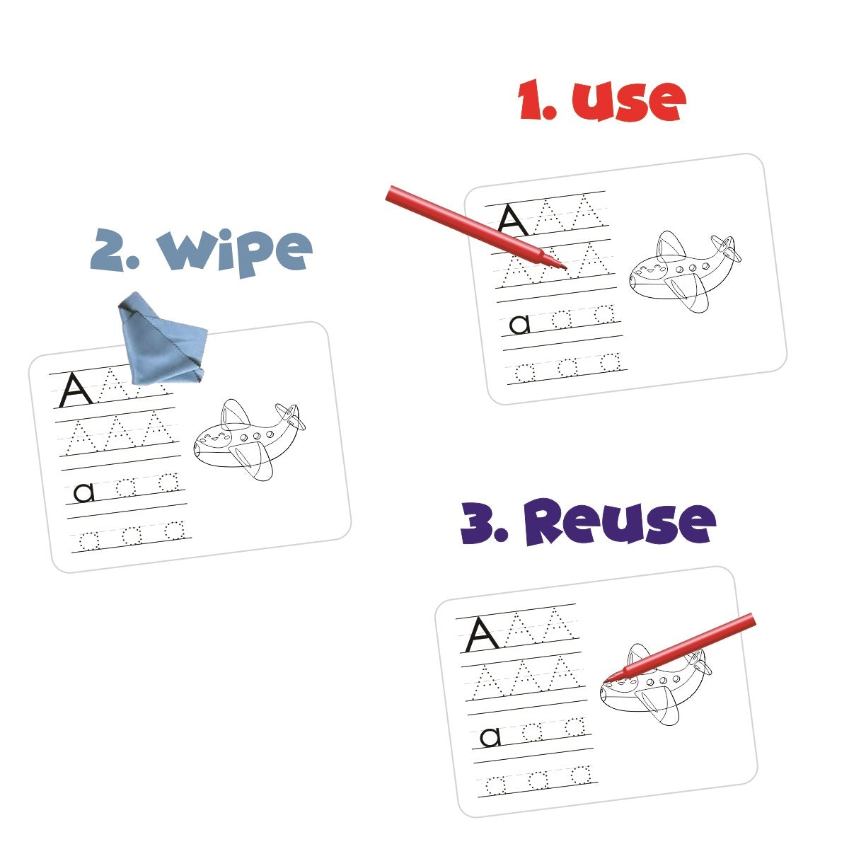 1 Reusable 72 Activity Flash Card