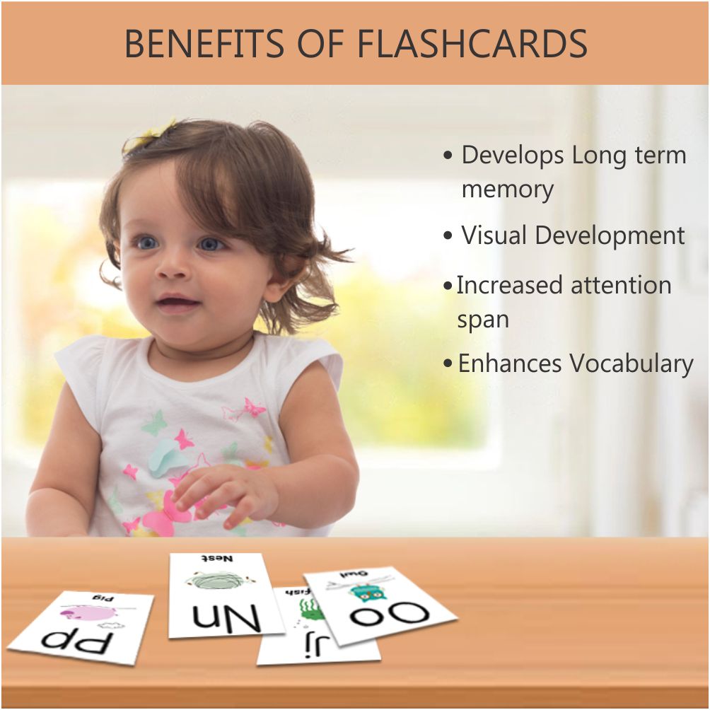 Alphabet Flashcards with Activity - Pack of 26