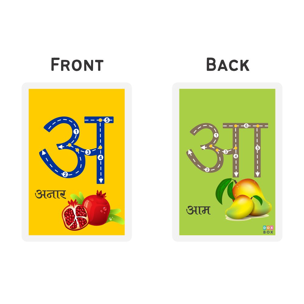 Buy Hindi Swar and Vyanjan Wipe and Clean Flashcards - SkilloToys.com - Front and Back
