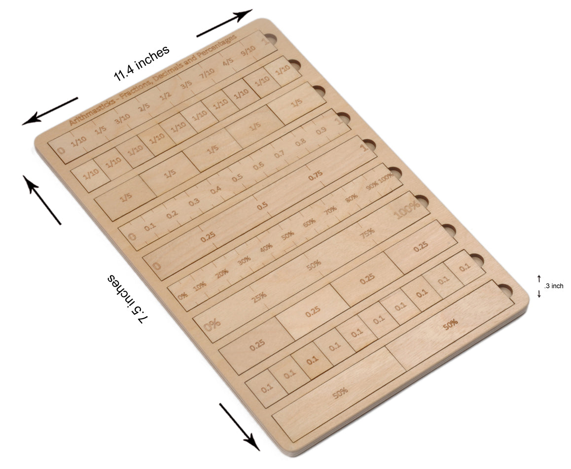 Wooden Arithmastics Fractions Puzzle Board