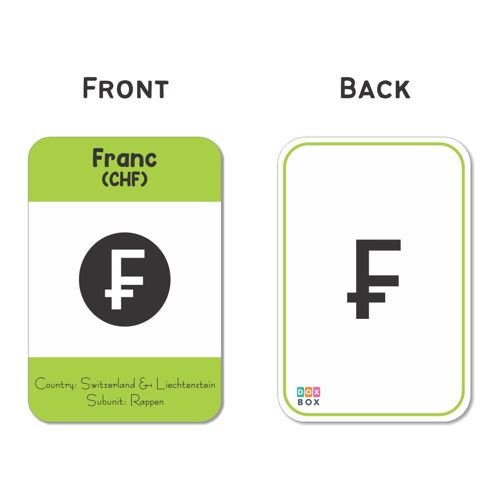 World Currency Flashcards - Pack of 24