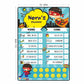 Back view of the reward chart demonstrating versatile hanging options for wall or fridge
