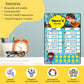 Family interacting with the daily reward chart, teaching routines and responsibilities