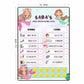 SkilloToys Mermaid Cove reward chart displayed with included wooden smiley cutouts