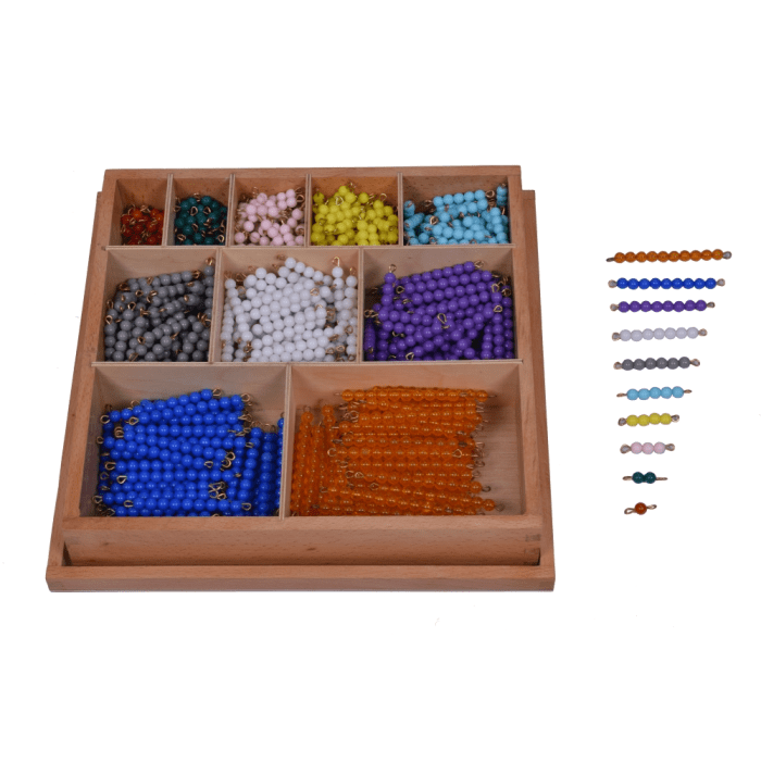 Decanomial Bead Bars – view 6