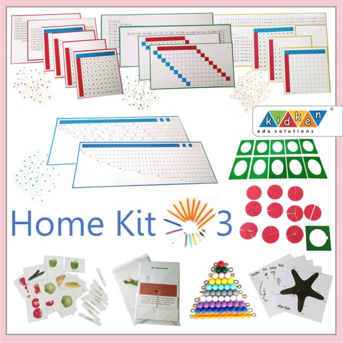 Montessori At Home Kit 3 – view 3