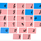 English Cursive Letter Tracing Sandpaper