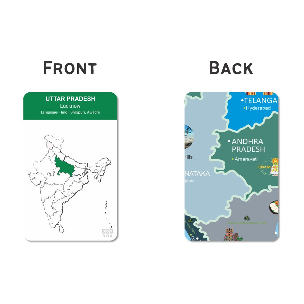 India States and Union Territories Flashcards