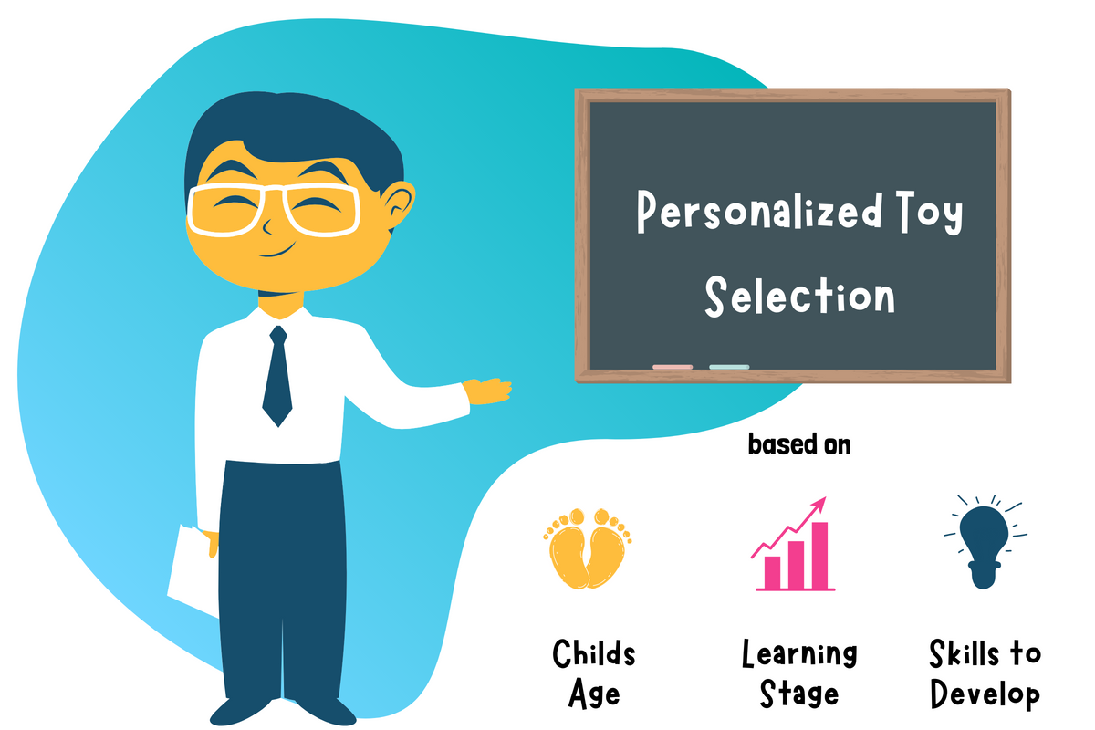 Personalised toy selection with real experts