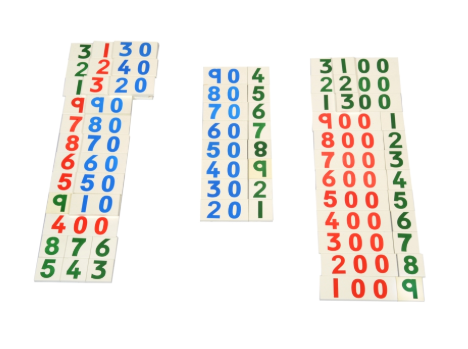 Small Number Cards 1 to 3000