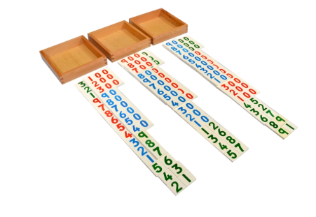 Small Number Cards 1 to 3000
