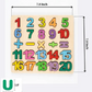 Wooden Numbers 1-20 and Math Symbols Puzzle Set Multicolor Arithmetic Board for Kids