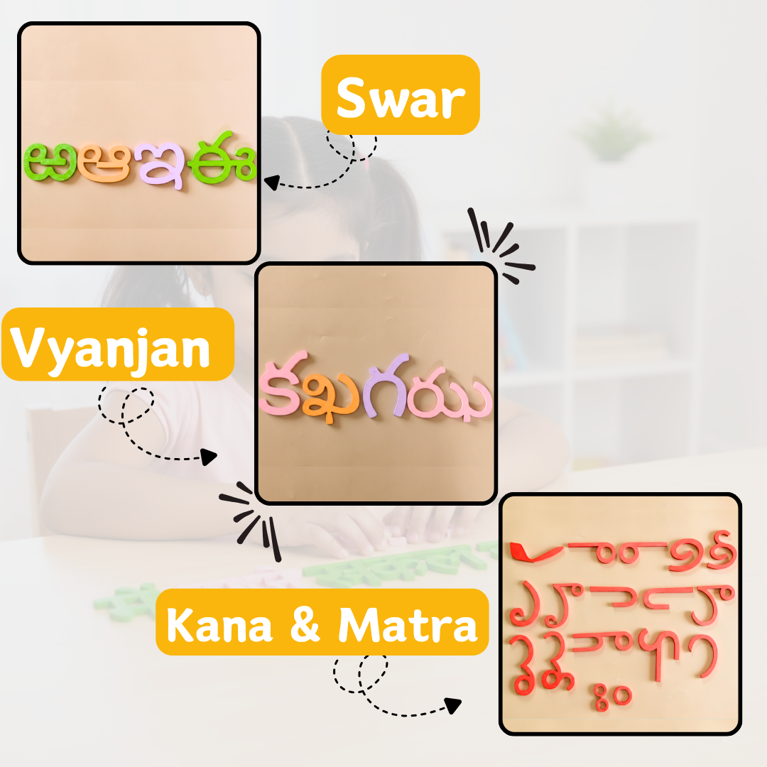 Educational toy for learning Telugu letters, crafted from smooth, child-safe wood.