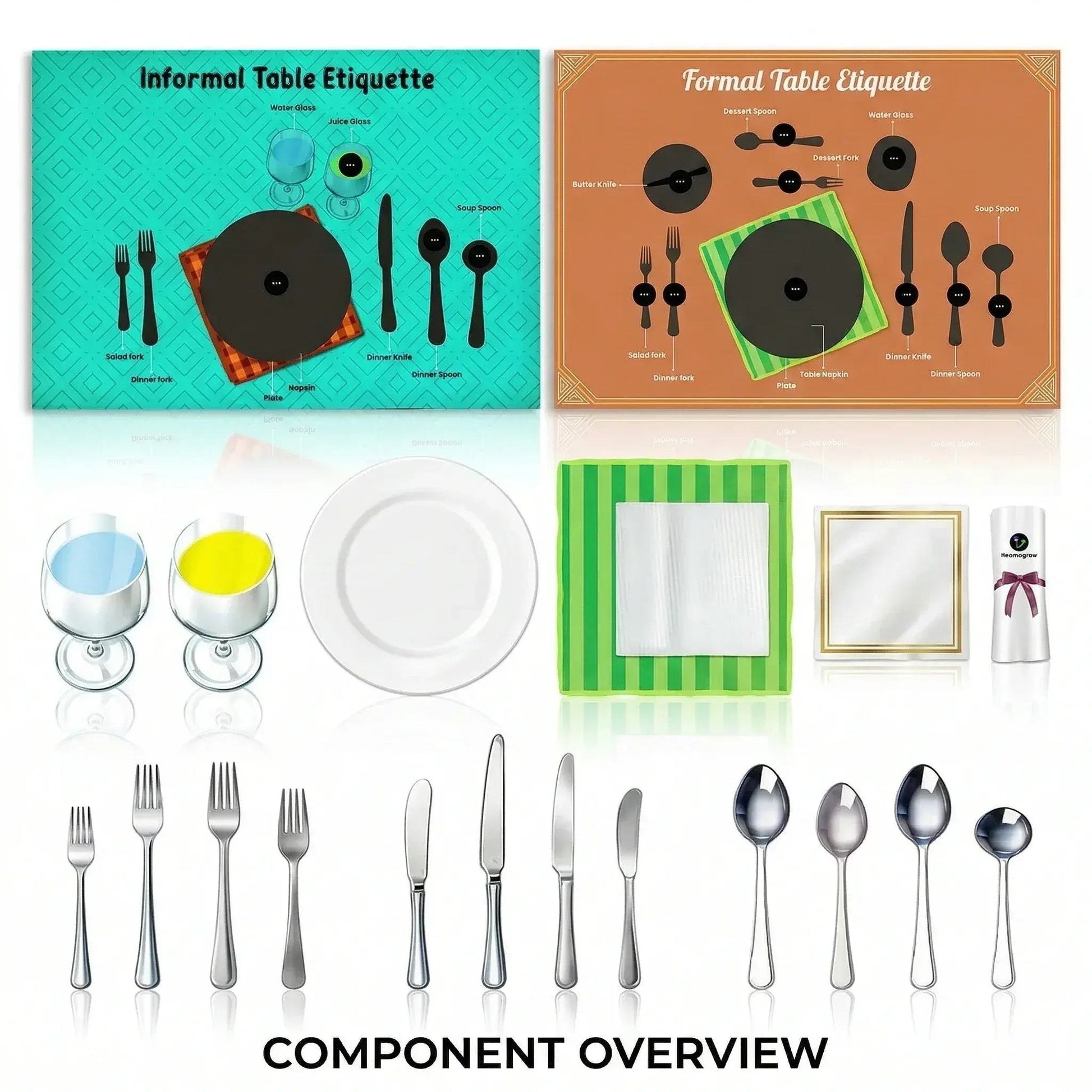 Dining Etiquettes Activity Kit - 3 Interactive A3 Sheets with Velcro for Children