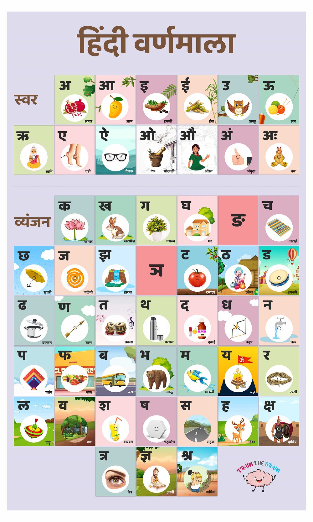 Buy Hindi Varnamala Activity Mat - SkilloToys.com