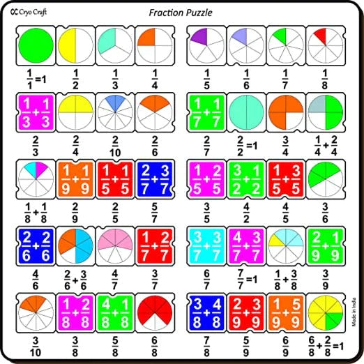 Buy Wooden Fraction Puzzle Board - SkilloToys.com