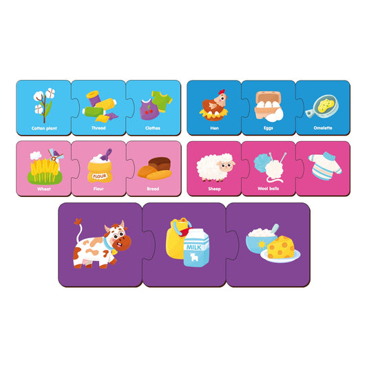 Buy Wooden How It Is Made Matching Puzzle Series 1 - SkilloToys.com